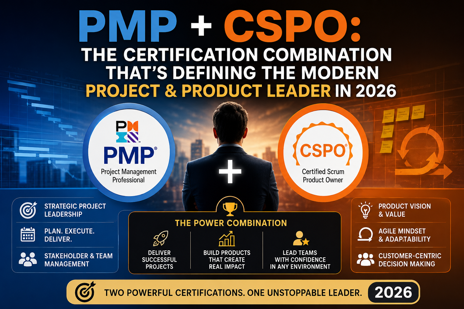 PMP + CSPO: The Certification Combination That's Defining the Modern Project & Product Leader in 2026